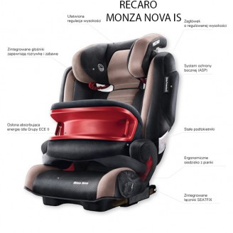 Fotelik samochodowy Monza Nova IS 9-36kg firmy Recaro